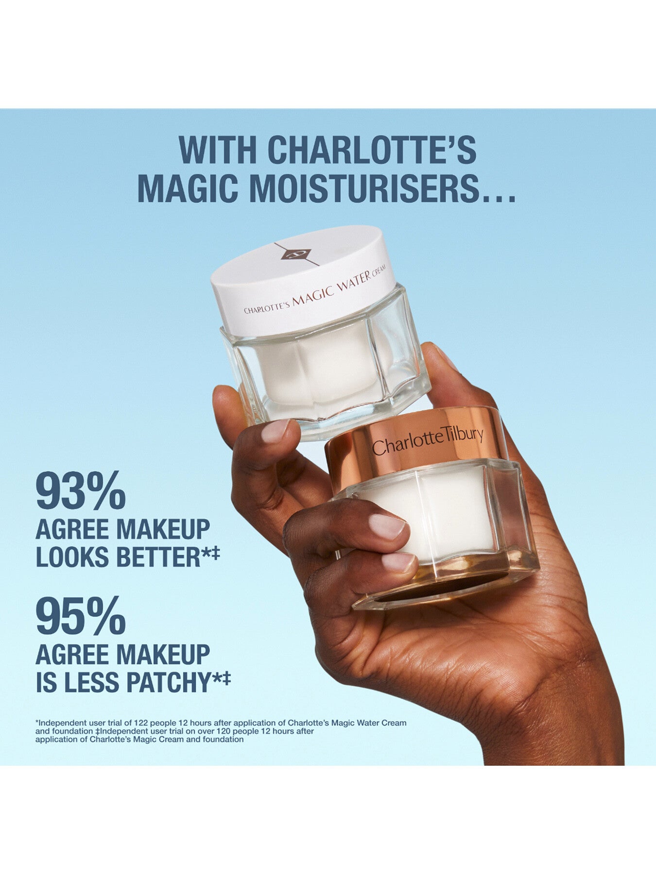 Charlottes Magische Wassercreme 50ml