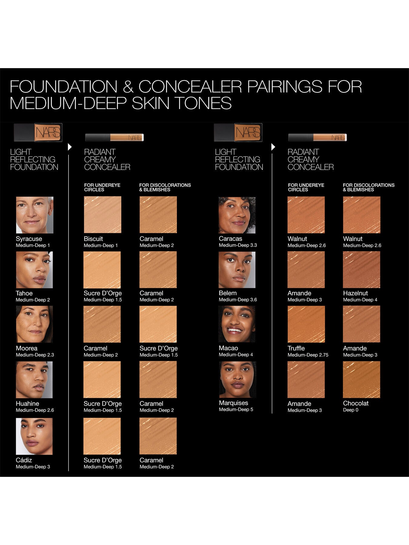Radiant Creamy Concealer
