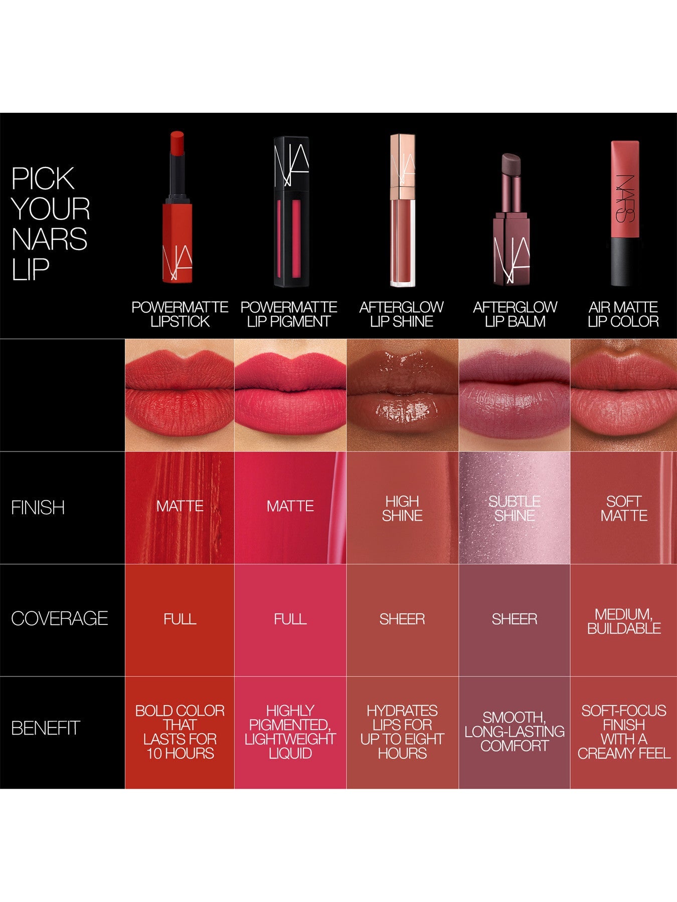 Afterglow Lip Balm