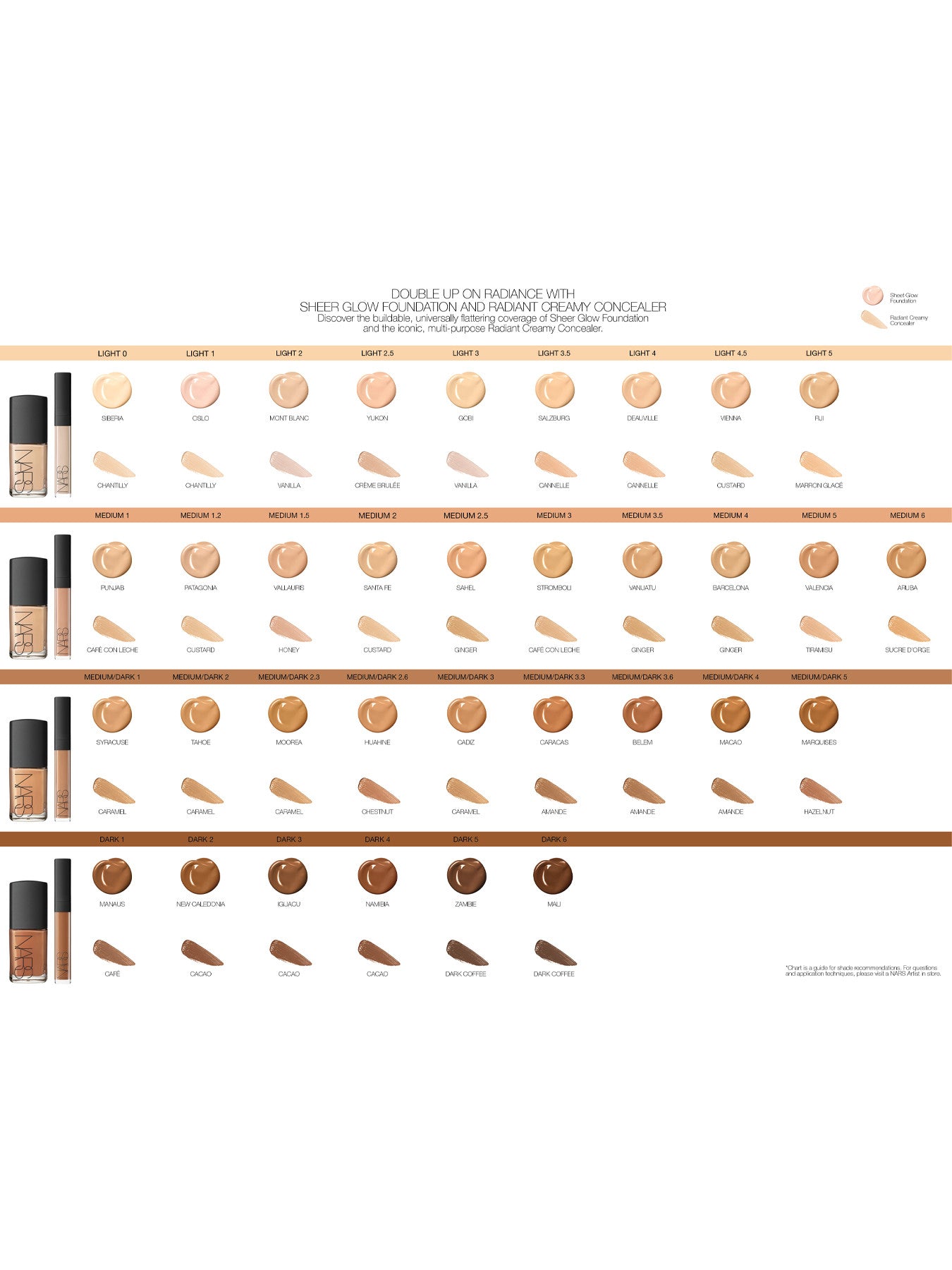 Mini-Concealer für strahlende Creme