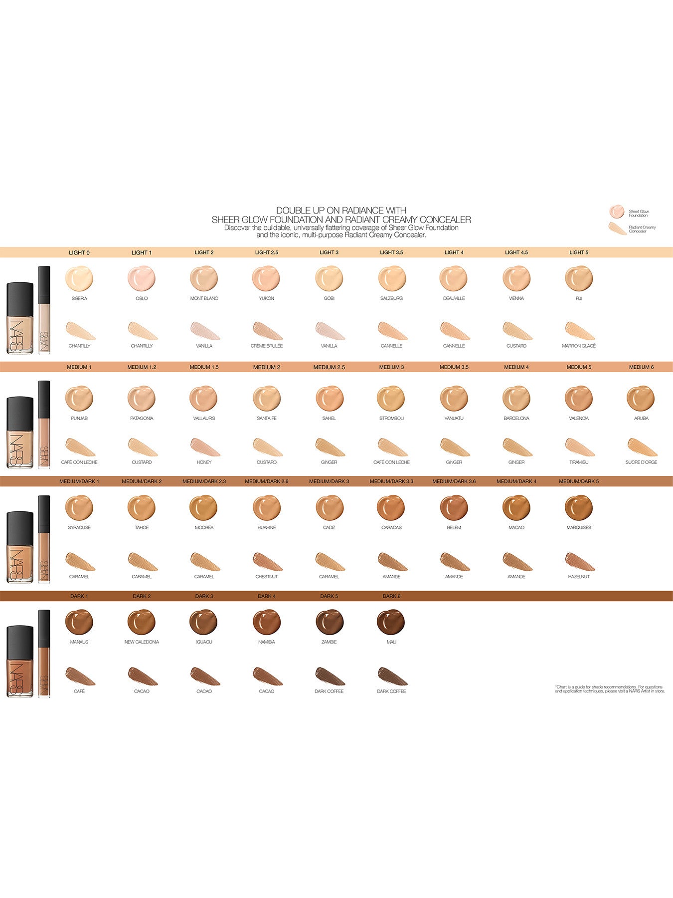 Mini-Concealer für strahlende Creme