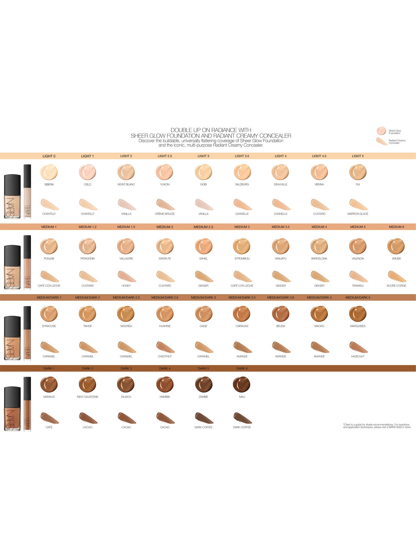 Mini-Concealer für strahlende Creme
