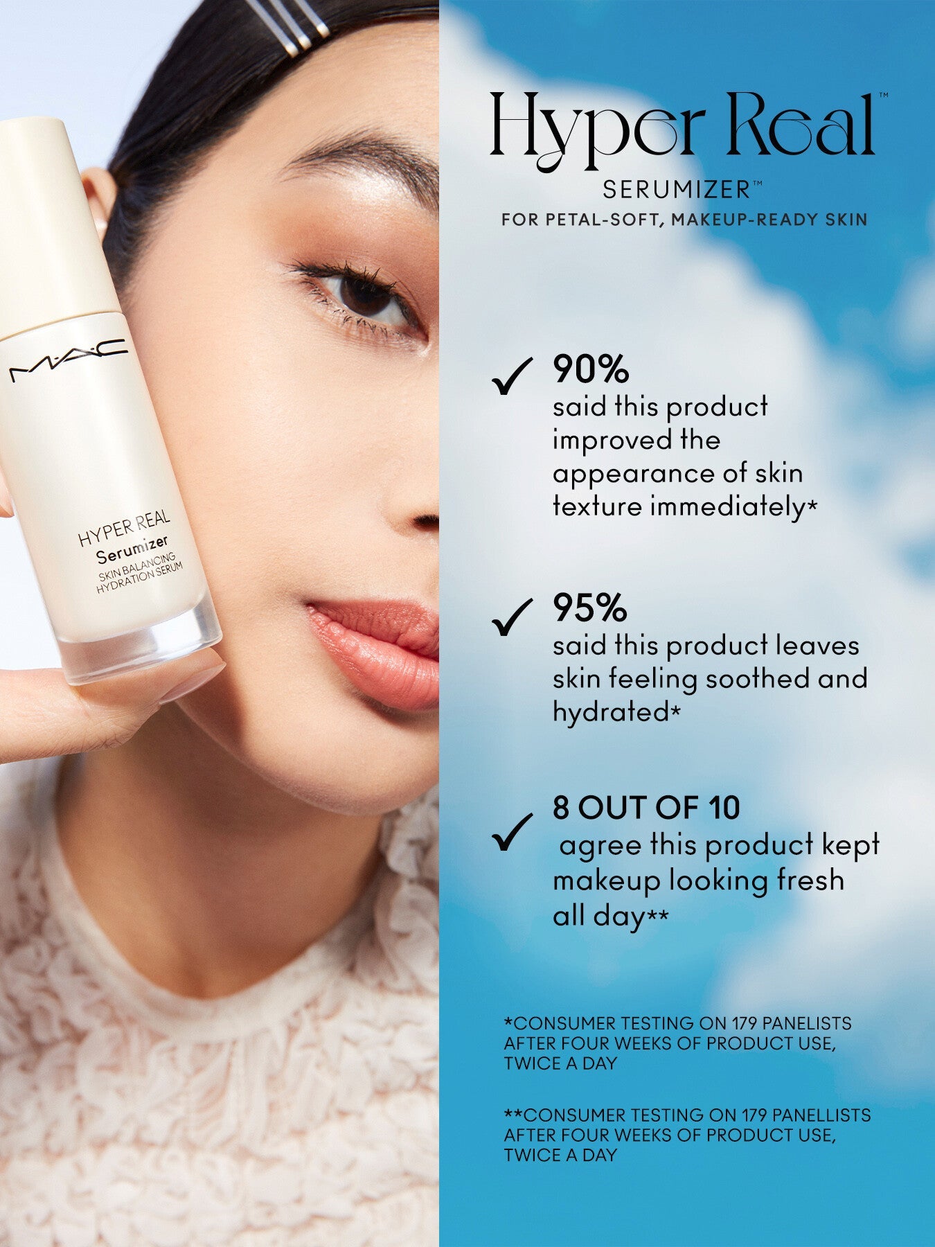 HYPER REAL SERUMIZER™ HUIDBALANCEREND HYDRATEREND SERUM 15 ml