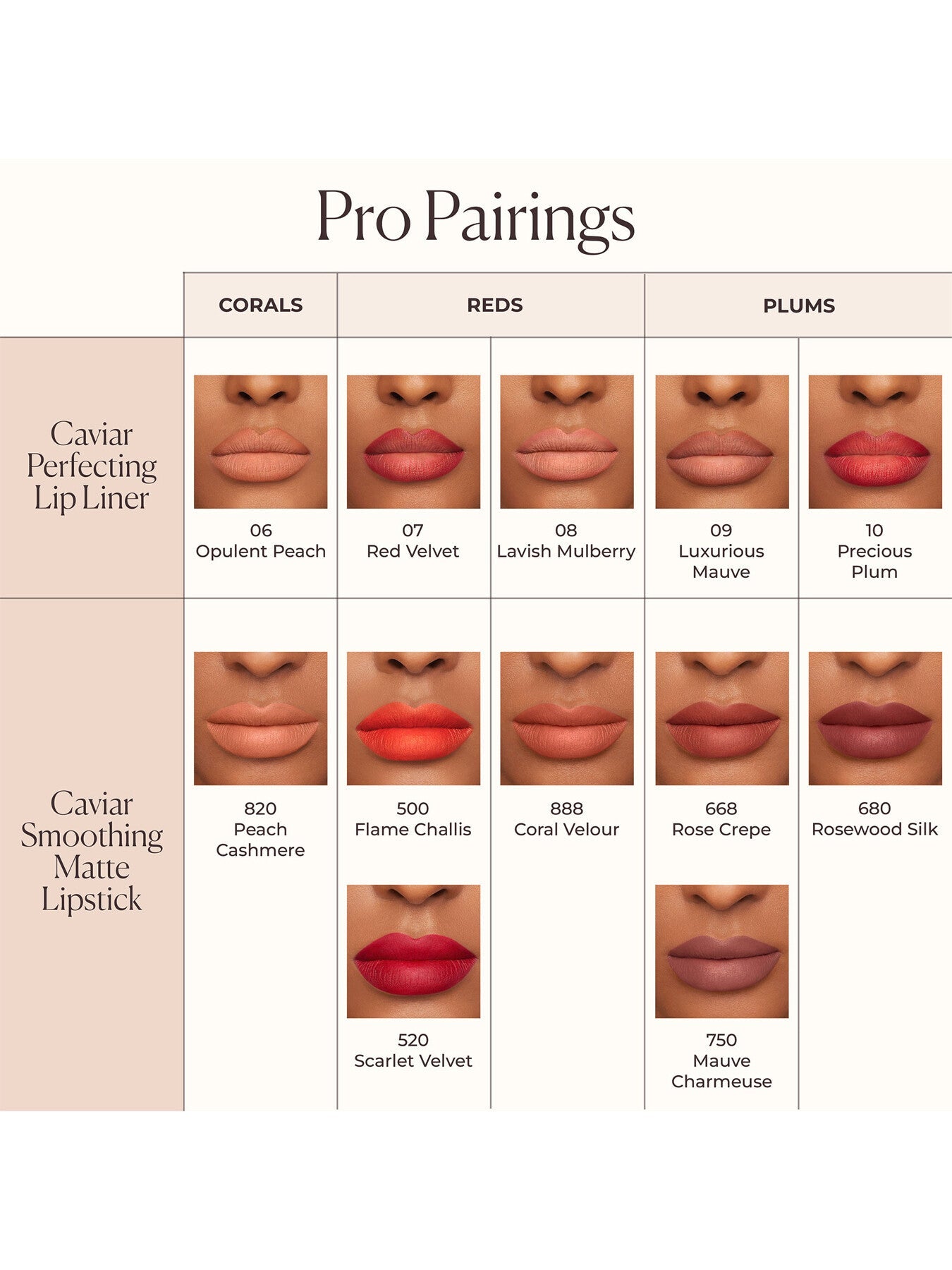 Caviar Smoothing Matte Lipstick