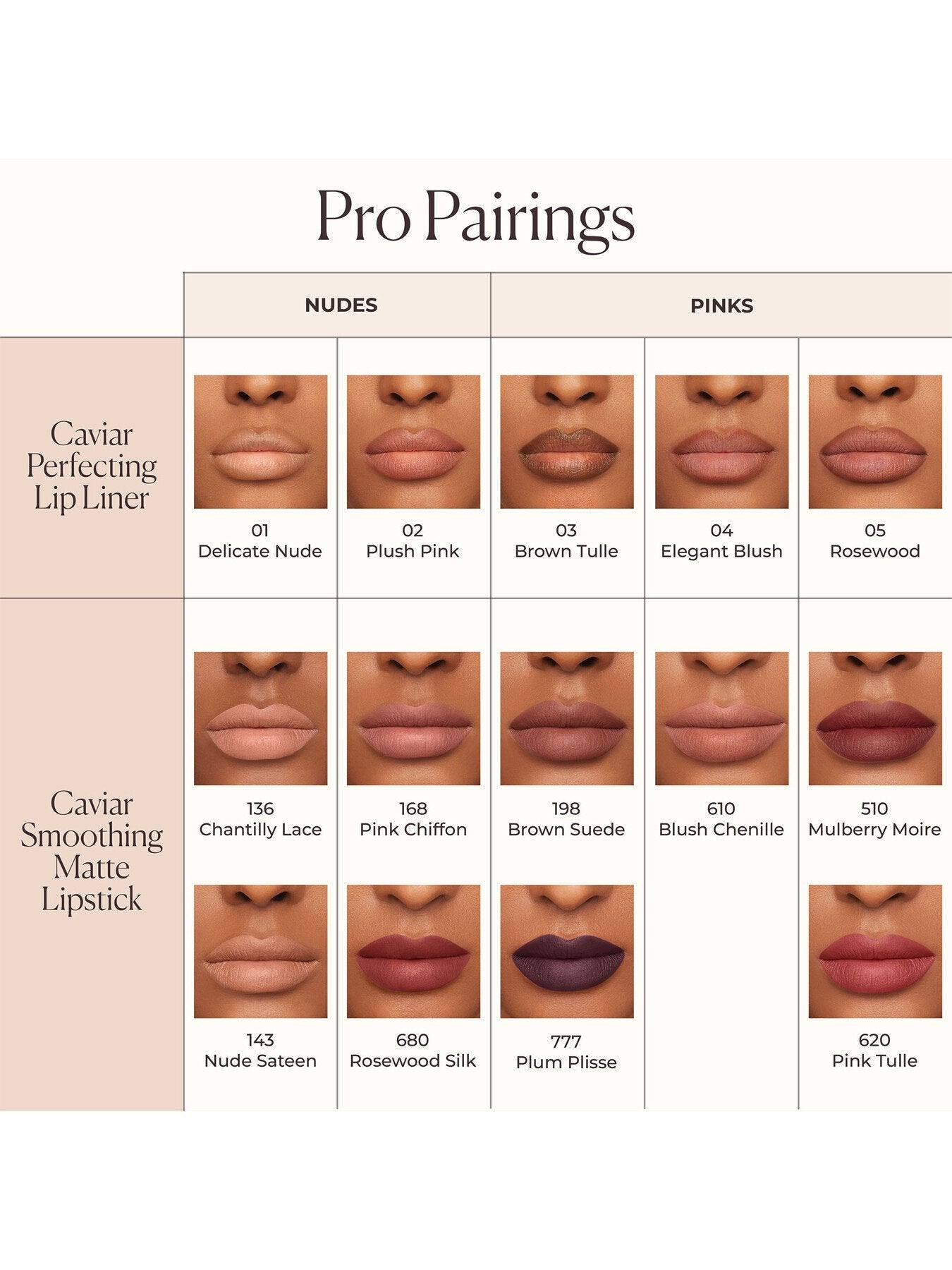 Caviar Perfecting Lip Liner