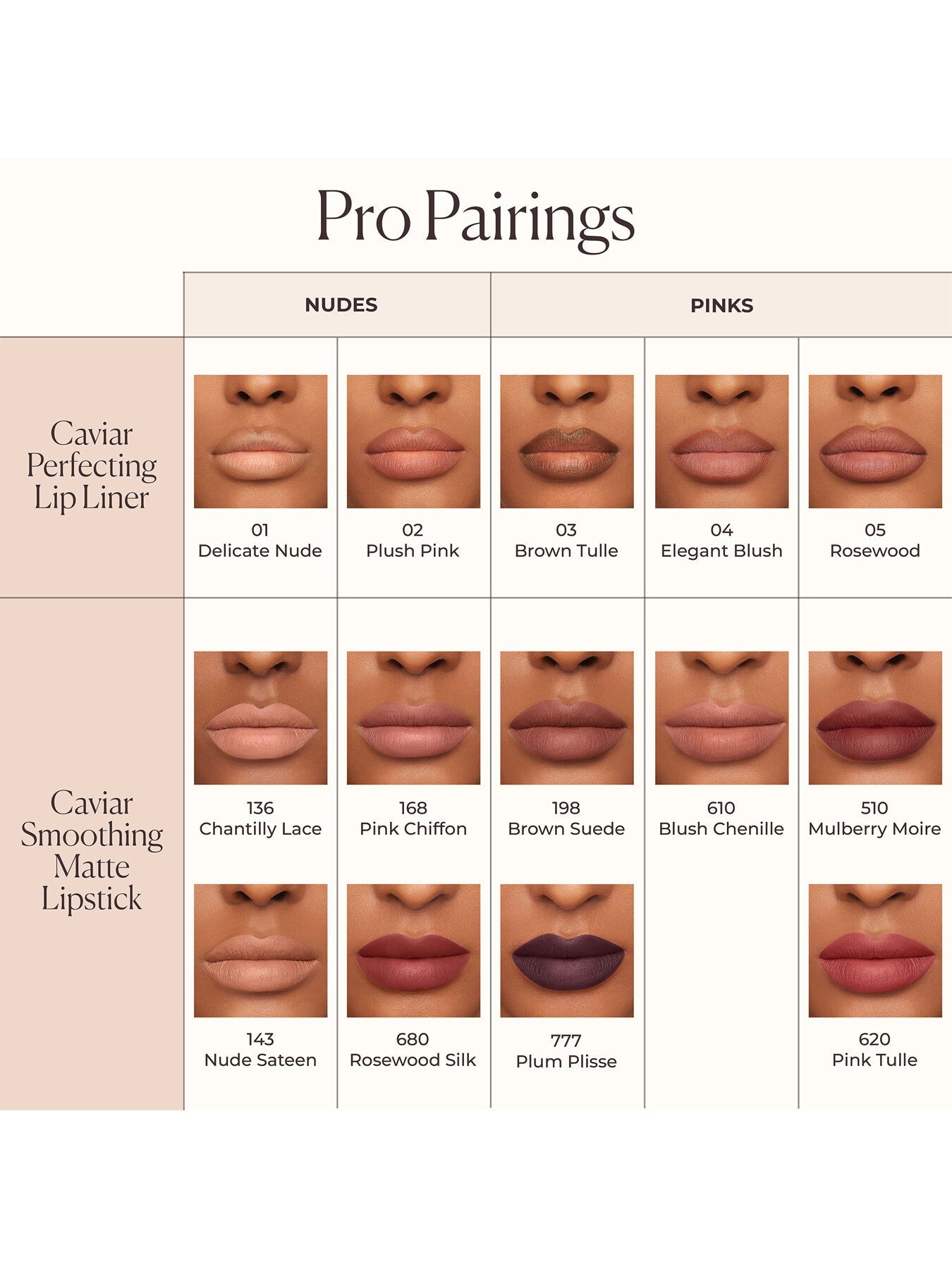Caviar Perfecting Lip Liner