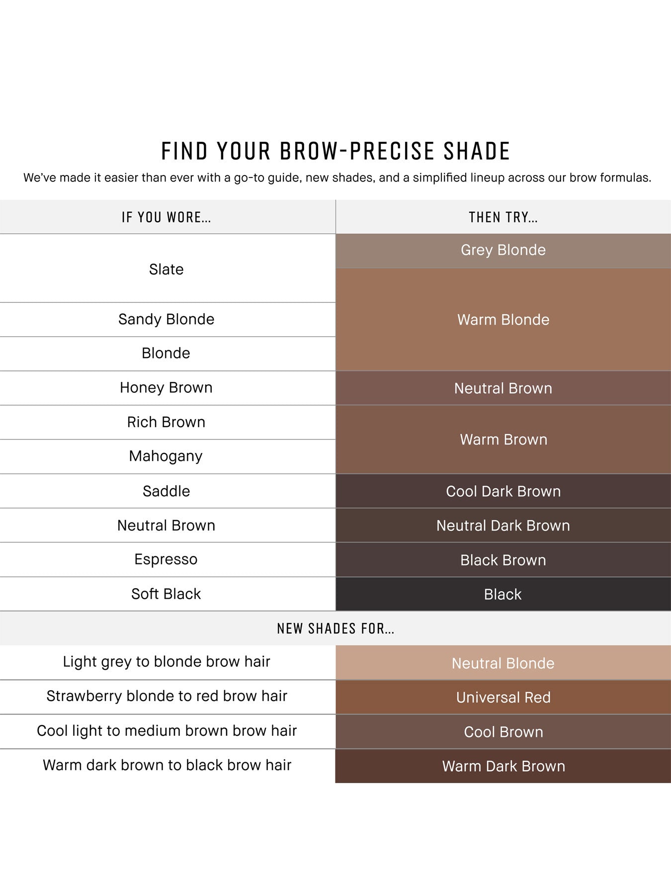 Long Wear Brow Pencil Refill