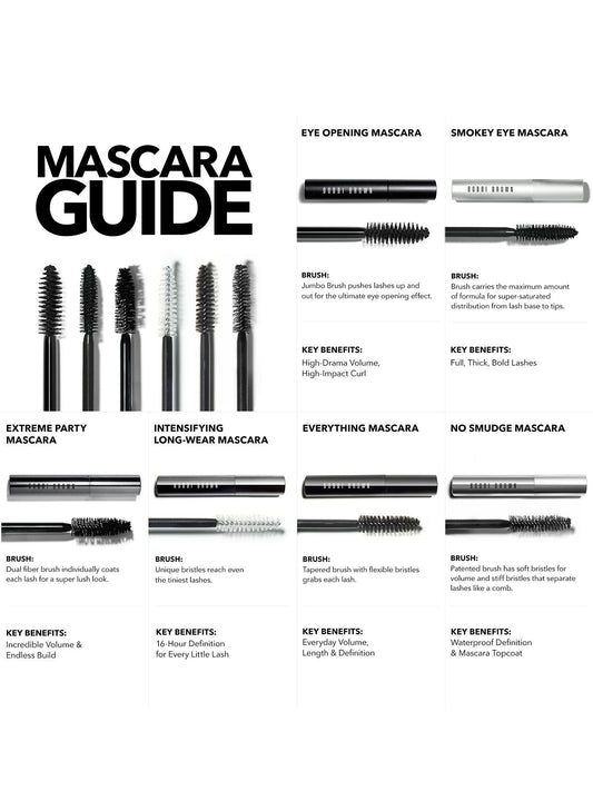 No Smudge Mascara