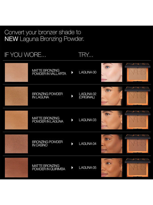 Laguna Bronzing Powder