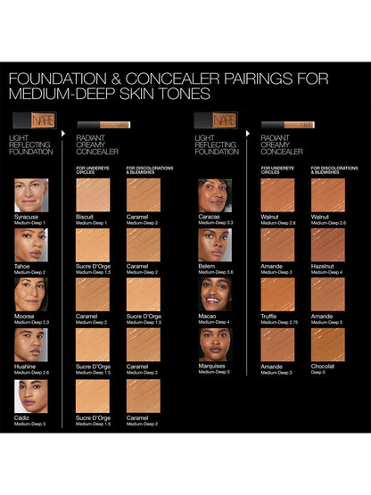 Radiant Creamy Concealer