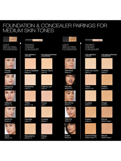 Radiant Creamy Concealer