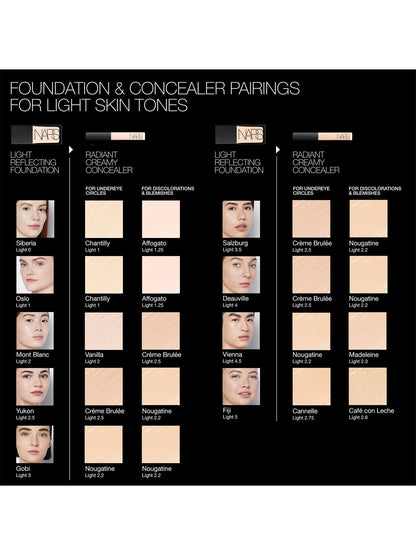 Radiant Creamy Concealer