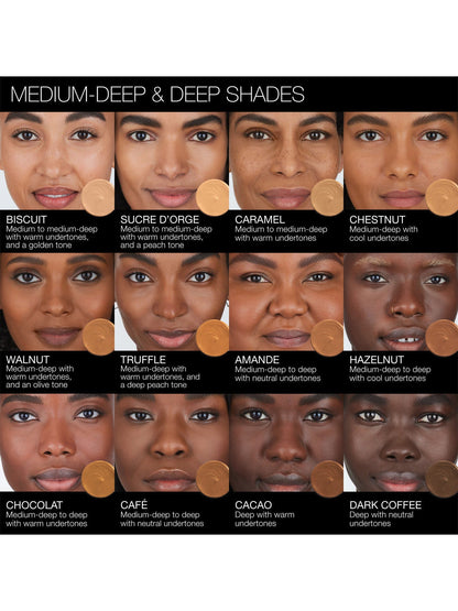 Soft Matte Complete Concealer