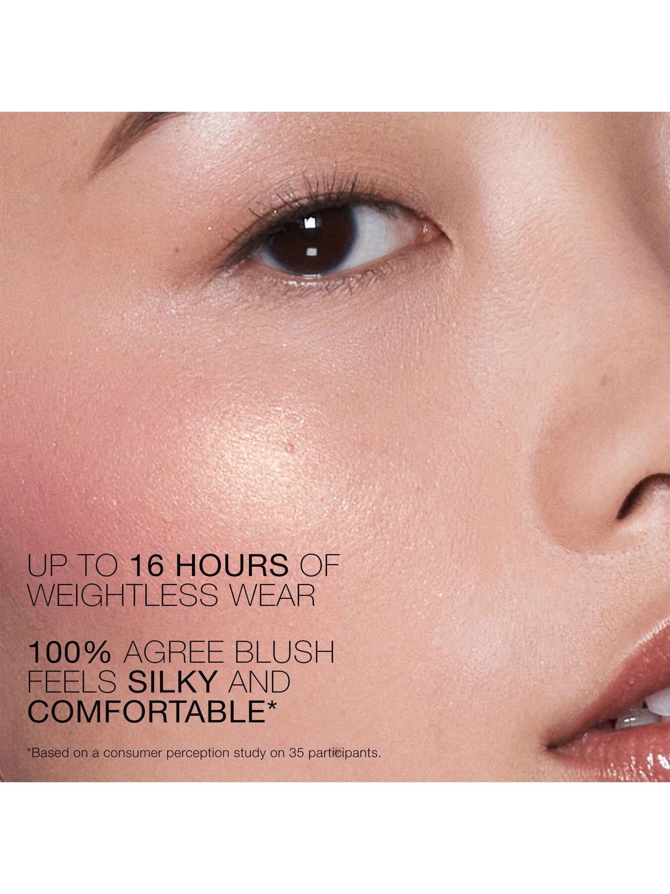 Mini Blush
