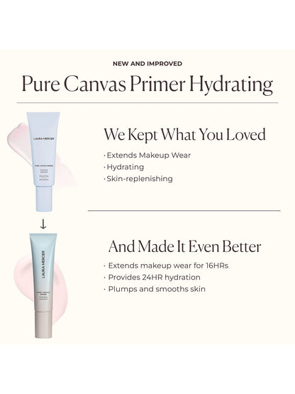 Pure Canvas Primer