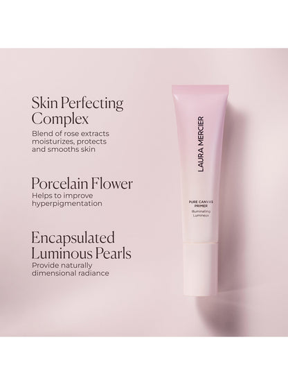 Pure Canvas Primer