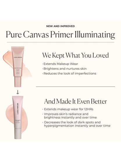 Pure Canvas Primer