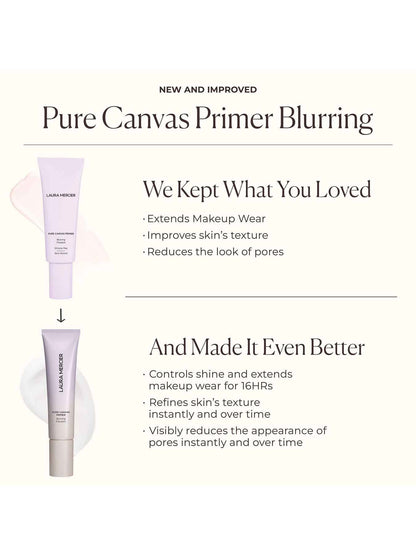 Pure Canvas Primer