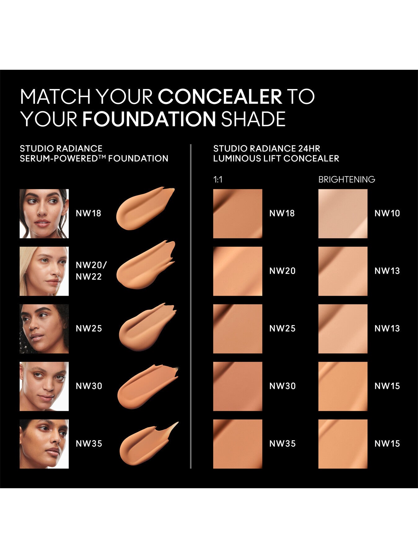 Studio Radiance 24HR Luminous Lift Concealer 9ml