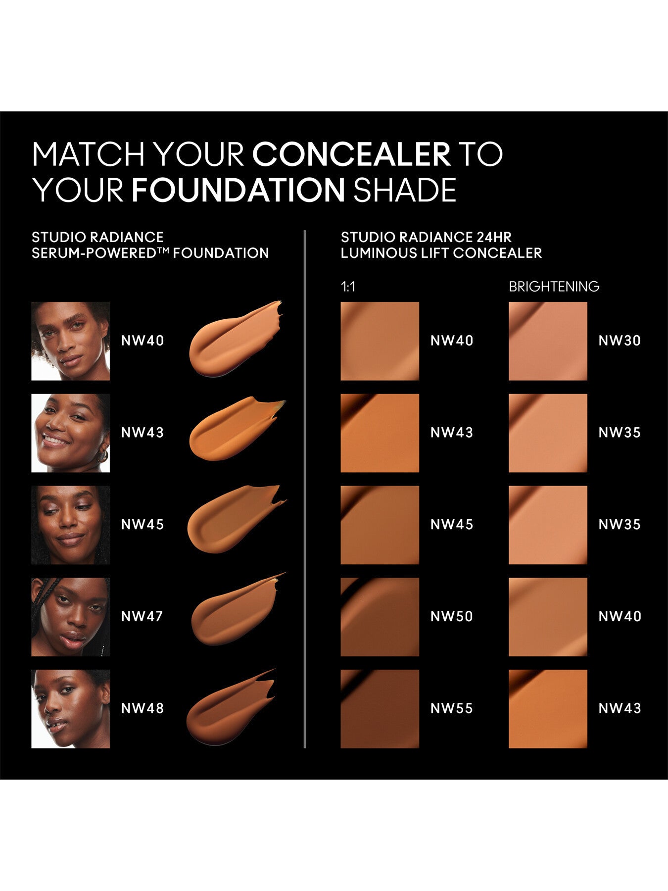 Studio Radiance 24HR Luminous Lift Concealer 9ml