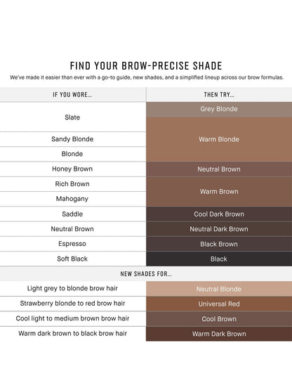 Long Wear Brow Pencil Refill