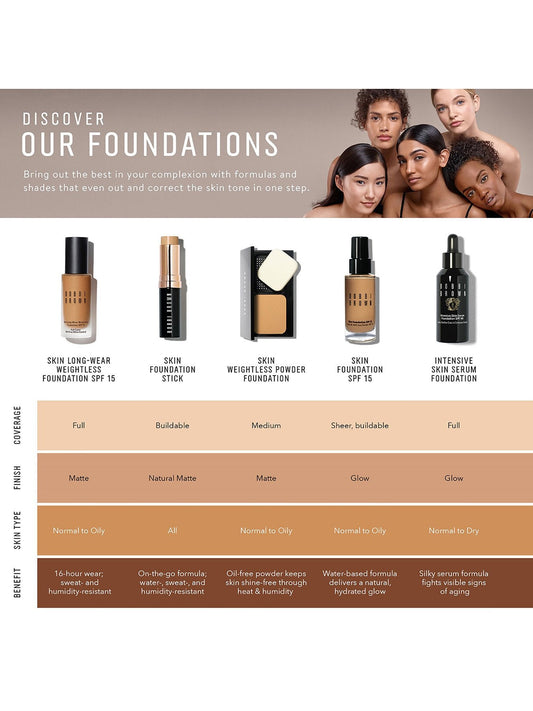 Skin Weightless Powder Foundation